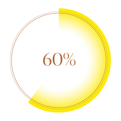 
                                                
                                                    WEB_-_Clinical_Page_-_Stats_-_White_BG_-_60.webp
                                                
                                            
