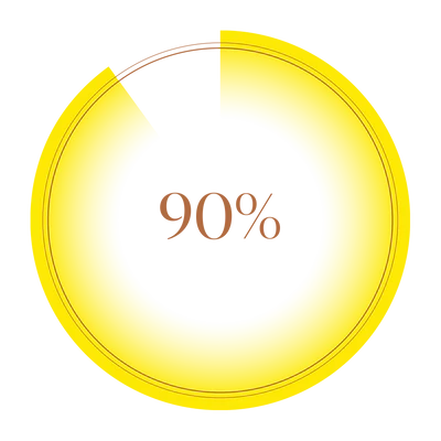 
                                                
                                                    WEB_-_Clinical_Page_-_Stats_-_White_BG_-_90.webp
                                                
                                            
